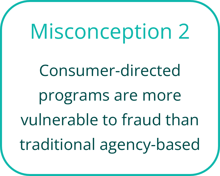 misconception 2: consumer-directed programs are more vulnerable to fraud